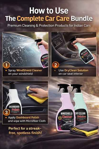 Luxury Glow Complete Car Care Bundle - 3-in-1 Kit (Windshield Wash, Interior Cleaner, Polish & Microfiber Cloth)